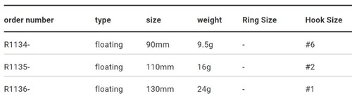 Yo Zuri Crystal Minnow DD 110 mm Floating Lure R1135-HNM (1206) - Picture 4 of 6