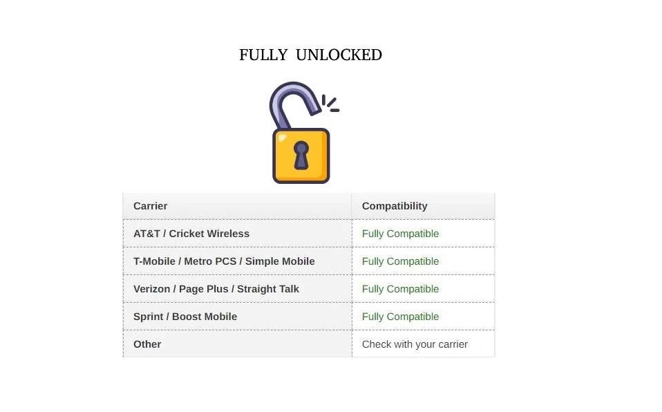 Google Pixel Fold Fully Unlocked - 512GB - 7.6in - NEW with retail box - Image 2 of 4