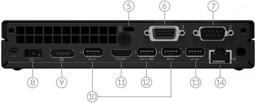Lenovo Thinkcentre M70q Gen 3 i5-12500T 16GB RAM 256GB SSD - New - Picture 2 of 5