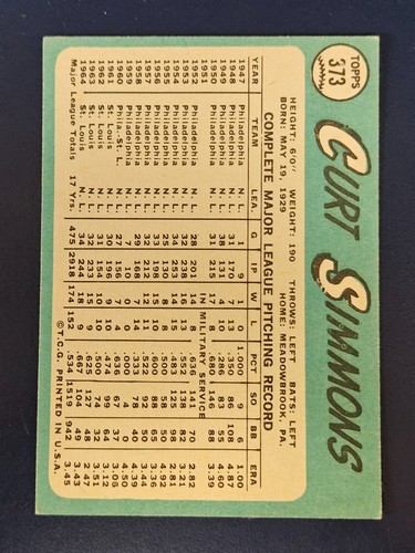 Tarjetas de béisbol Topps 1965 completa tu conjunto que elijas #371 - 485 - Imagen 3 de 117