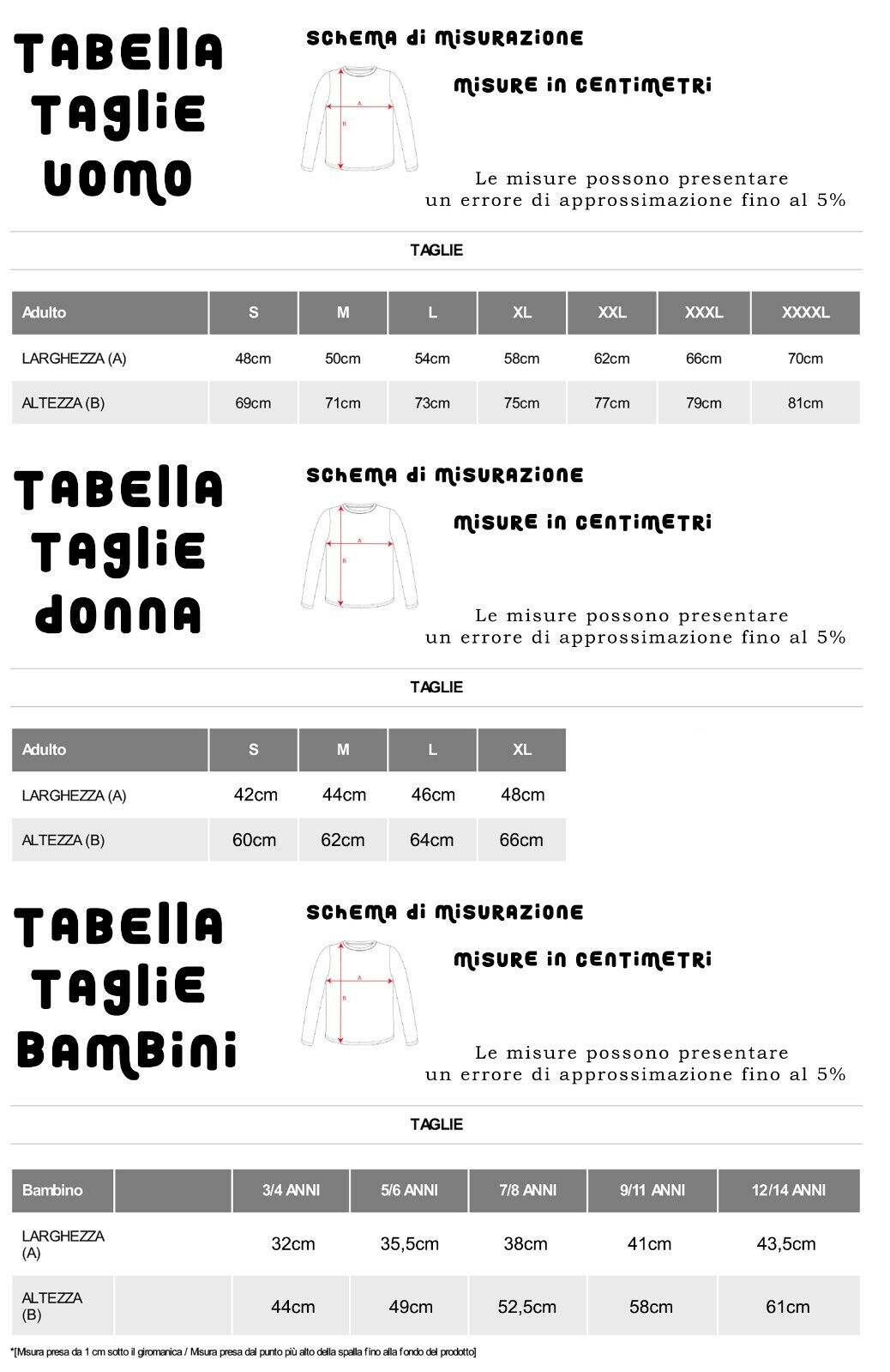 Foto 3 di 3