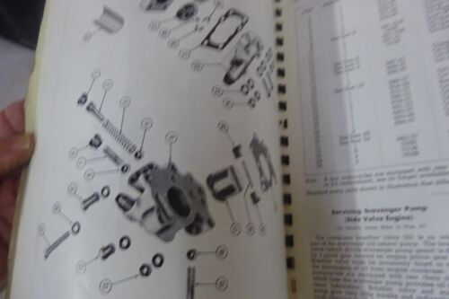 HARLEY DAVIDSON OLE USED KNUCKLEHEAD 40-47 INKLUSIVE BINDER SERVICE MANUAL - Bild 20 von 24