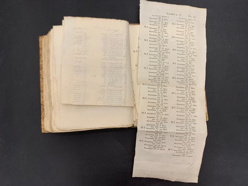 Giulio Pontedera: Antiquitatum latinarum graecarumque.., Padova Manfrè 1740 - Foto 16 di 24