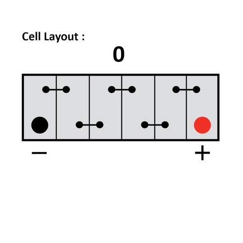 Exide 027TE / EA640 Top Spec Heavy Duty Car Battery Type 027 - for VW etc - Picture 9 of 12