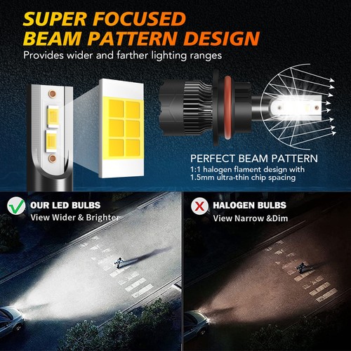 9007 LED Headlights Bulbs High/Low Beam Bright M8 For Nissan Frontier 2001-2022 - Picture 7 of 14