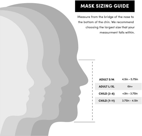 5 Stück Safe + Mate Stoff Gesichtsmaske mit Einsatz - waschbar & wiederverwendbar, Case Mate, S/M - Bild 4 von 11