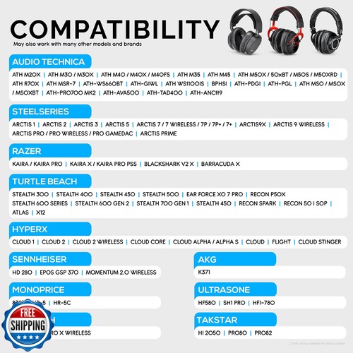 Brainwavz Ersatz Ohrpolster für ATH M50X, M50BT, Steelseries Arctis, Pro Wi - Bild 2 von 5