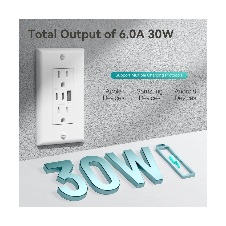 Paquete de 12 Tomas USB Amico 6.0A, 3 Puertos 30W Tomas de Pared con 2 Tipo C y 1 Tipo... Foto 2 de 4