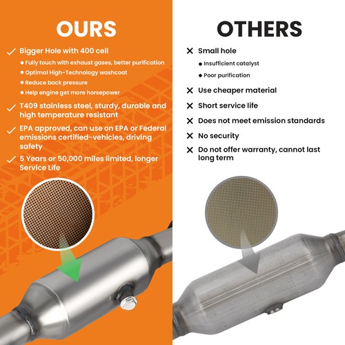 New Catalytic Converter for Honda CR-V 2.4L 2002-2006 Direct Fit EPA Approved - Picture 7 of 19