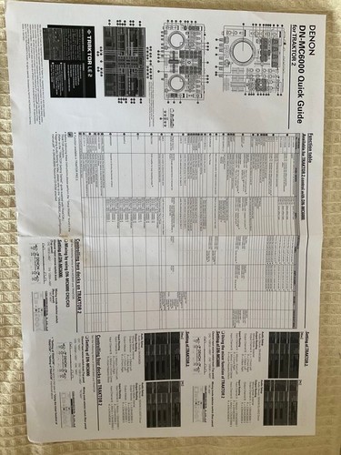 JUNK DENON DN-MC6000 4ch DJ Controller Mixer Traktor Virtual 4-Channel MC 6000 - Picture 5 of 19