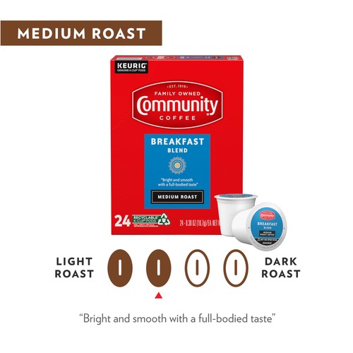 Breakfast Blend, Medium Roast, Single-Serve Keurig K-Cup Pods, 72 Count (Pack... - Picture 4 of 8