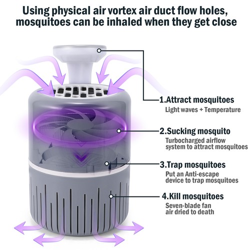 Lampara Para Casa De Mata Insectos Moscas Mosquitos Exterminador UV Electrico - Picture 27 of 35