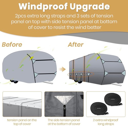 Leader Accessories 2023 Upgraded Travel Trailer RV Cover Camper Cover Silver - Picture 2 of 7