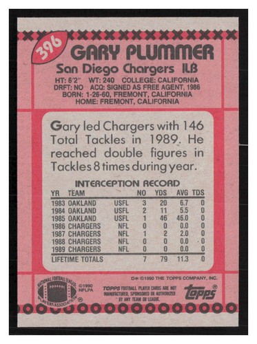 1990 Topps Football Pick your Card(s) - Picture 292 of 380