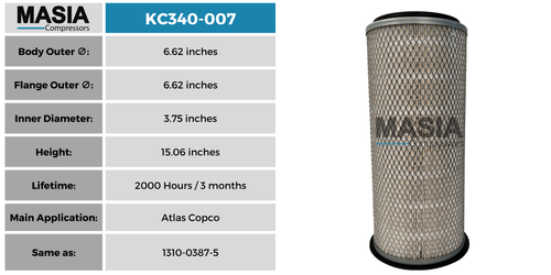 KC340-007 Keltec Technolab Air Filter (Also works as: 19-1769) - Picture 2 of 5