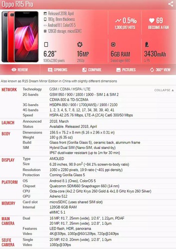 OPPO R15 Pro Dual SIM 6.28" Android 6GB/128GB Smartphone - Picture 6 of 9