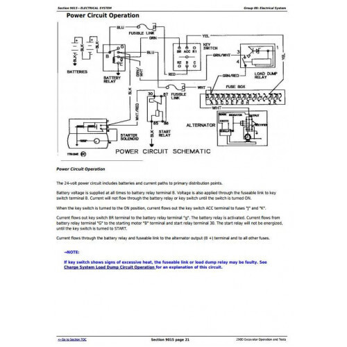 JOHN DEERE 290D EXCAVATOR DIAGNOSTIC, OPERATION AND TEST MANUAL PDF ON USB - Picture 3 of 5