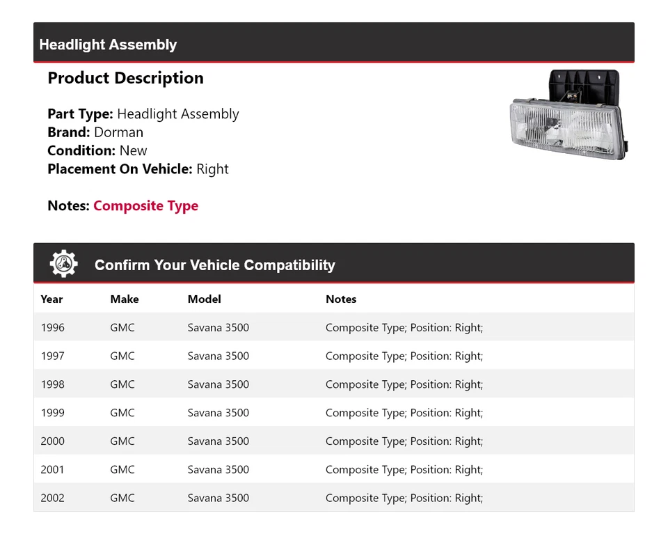 For 1996-2002 GMC Savana 3500 Dorman Headlight Assembly Right 1997 1998 1999 - Image 2 of 4