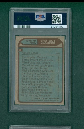 1979 Topps Hockey Card - #8 Shutout Leaders Dryden, PSA 7 NM - Picture 2 of 2