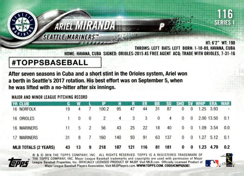 2018 Topps - Rainbow Foil #116 Ariel Miranda (RC) - Picture 2 of 2
