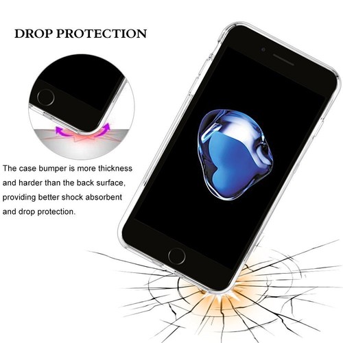 Ultra Slim Clear Shock Protection Gel Skin Phone Case✔Apple iPhone XS MAX / PLUS - Picture 5 of 8