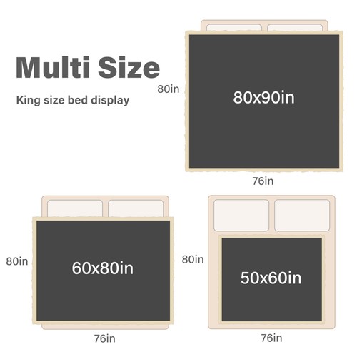 Waterproof Blanket, Liquid Pee Proof Blanket for Bed Couch Sofa, Protector Co... - Picture 7 of 7