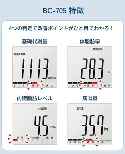 Tanita Body Weight and Body Composition Scale White Made in Japan BC-705N WH - Picture 4 of 5