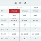 Foto 11 di 24
