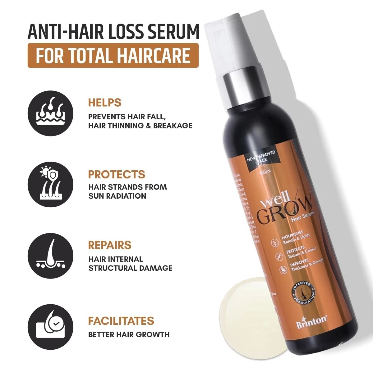 Brinton WellGrow Hair Growth Serum for Hair 60 ml Free Shipping