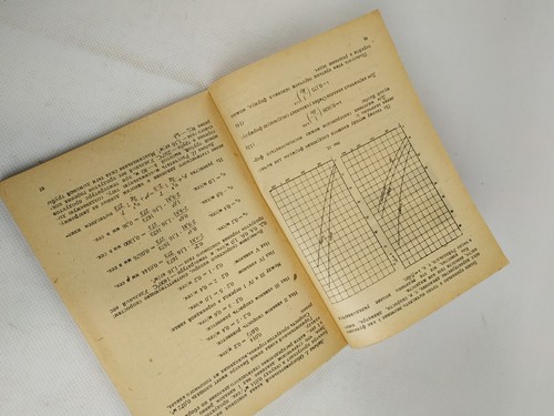 1930s Ussr Constructivism AvantGarde Magazines - Soviet Journal Suprematism - Picture 4 of 6