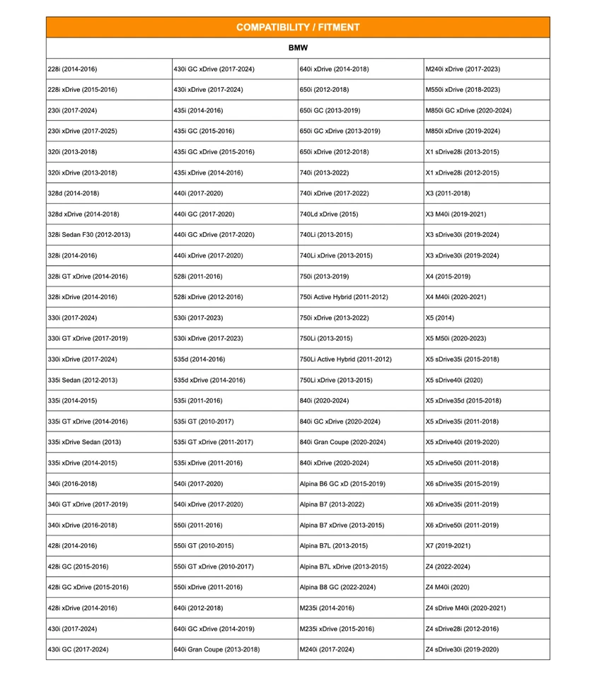 Сервисный комплект автоматической коробки передач (масляный поддон + фильтр + прокладка + болты) + 6 л ATF для BMW 8HP - Изображение 2 из 4