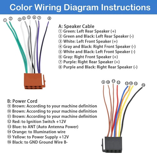 Arnés de cable para pieza de repuesto de radio de automóvil Blaupunkt Heidelberg CD 51 - Imagen 2 de 5