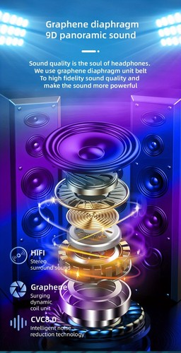 Kabellose Ohrhörer: HiFi Stereo, wasserdicht, schweißfest, Touch Control - Bild 14 von 21
