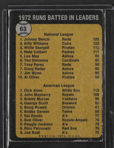 1973 Topps Baseball - You Pick - aaalvins - Picture 13 of 293