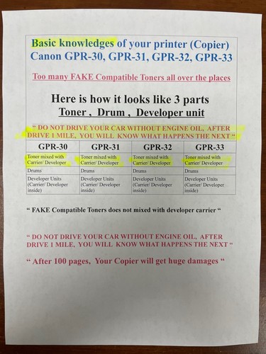 (4.000g) GPR-31 Tonerträger gemischte Mine für Canon C5030/C5035/C5235/C5240 - Bild 2 von 8