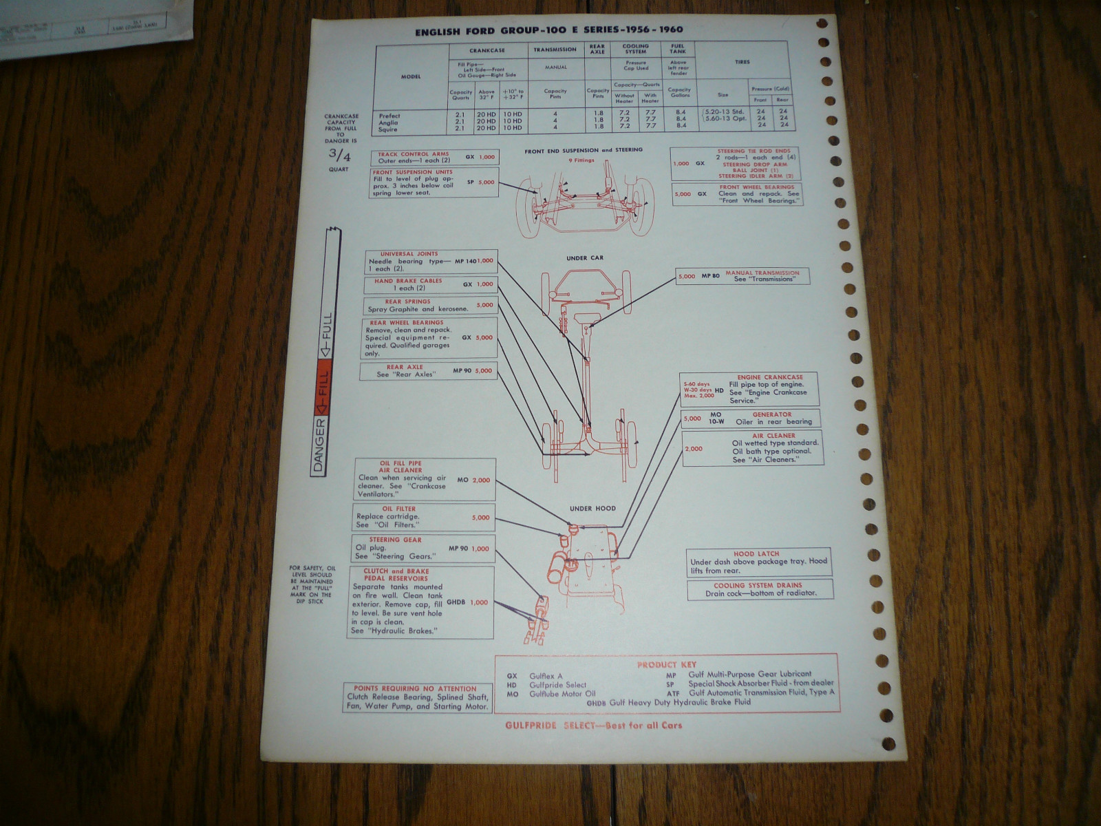 Picture 2 of 2