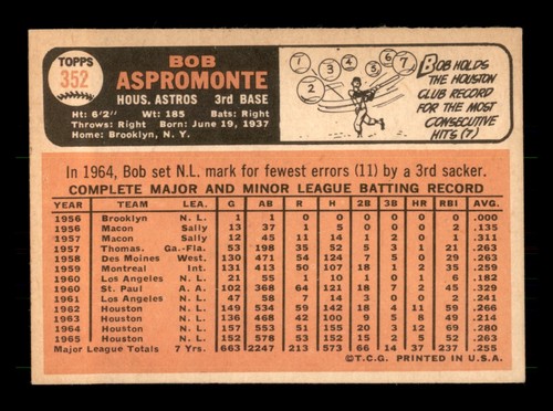 1966 TOPPS BASEBALL # 184 TO # 597 /SEE DROP DOWN MENU FOR CARD YOU WILL RECEIVE - Picture 174 of 334