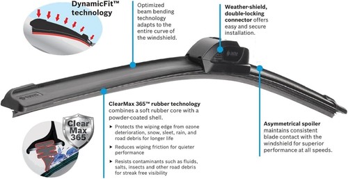 Bosch Automotive ICON 26OE Wiper Blade, Up to 40% Longer Life - 26" (Pack of 1) - Picture 4 of 5