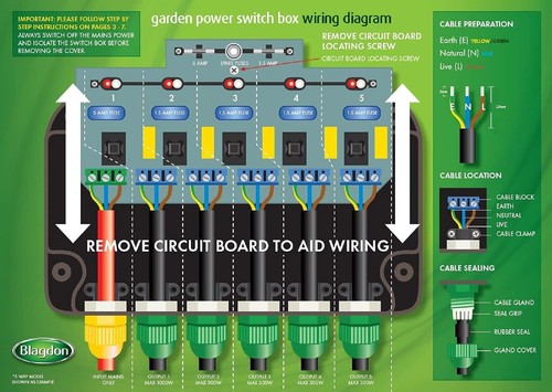 Blagdon Switch Box Powersafe Weatherproof Garden Fish Pond Electrics 2 3 4 5 Way - Picture 3 of 11