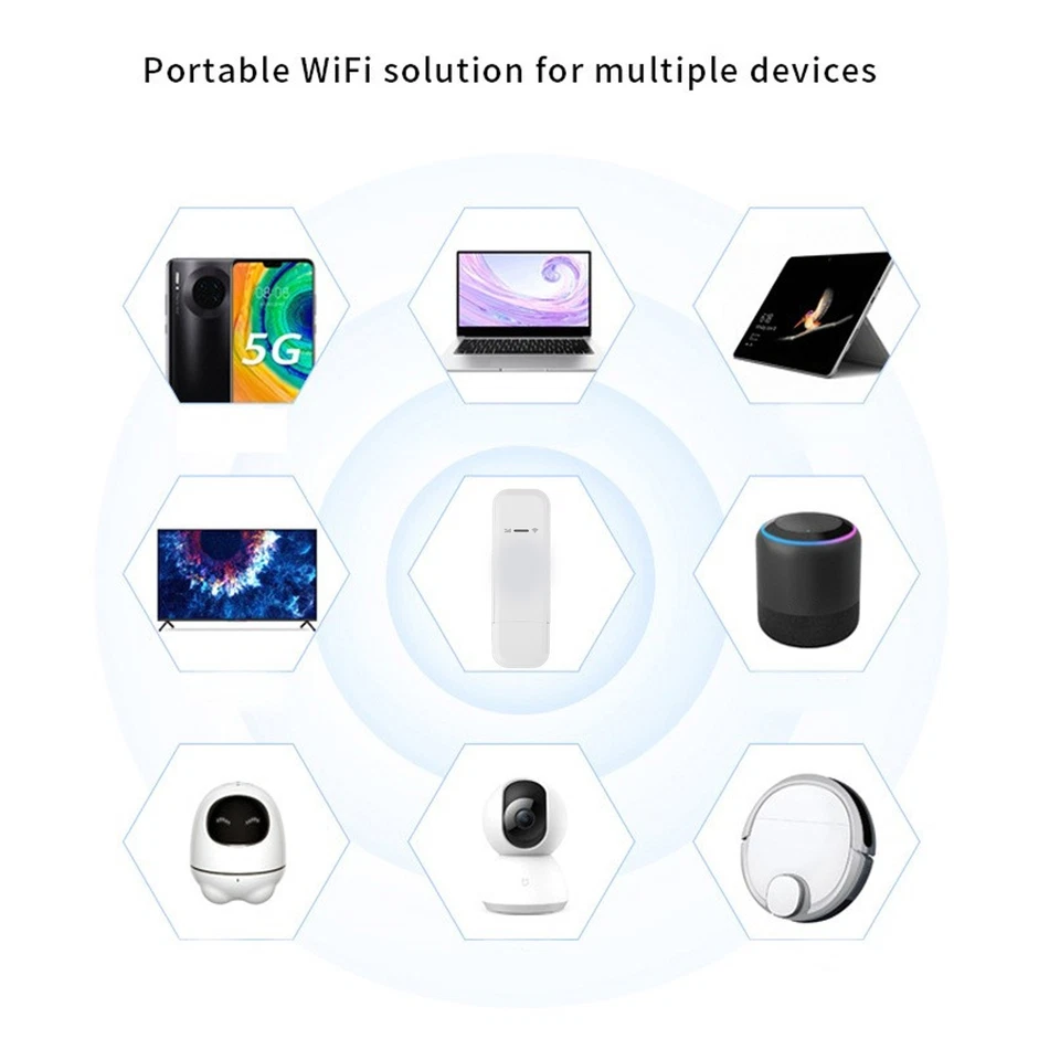 4G LTE USB WiFi Modem with WiFi Hotspot Sharing 10 Users Plug and Play WIFI - Image 4 of 4