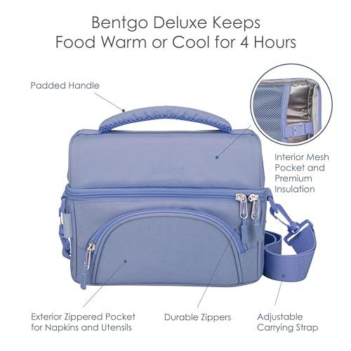 Deluxe Lunch Bag - Durable and Insulated Lunch Tote with Zippered Outer  - Bild 4 von 6