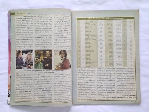 2002 Entertain Magazine Movie Book Collection Lilo & Stitch Cartoon Disney's - Picture 16 of 24