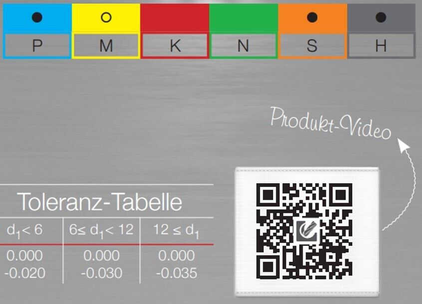 Bild 6 von 9