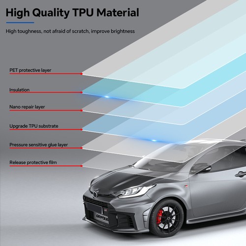 For Toyota GR Yaris 2024-UP Hood Fender Precut Paint Protection Film Clear PPF - Picture 3 of 20