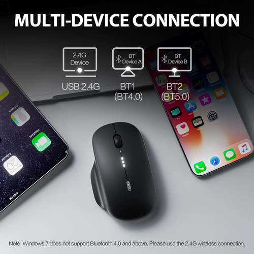 Wireless Mouse Bluetooth, 80g Tri-Mode (Bluetooth 5.0/4.0+USB) Computer Mouse - 第 2/12 張圖片