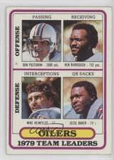 1980 Topps Team Leaders Dan Pastorini Ken Burrough Jesse Baker #432 0z0n