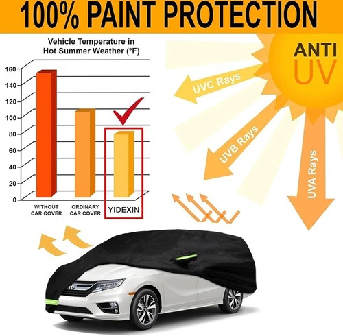 Yixin Wasserdicht Car Cover für 2005-2024 Honda Odyssey Minivan 190T Cus... - Bild 3 von 7