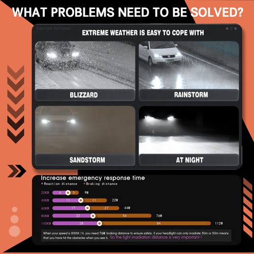 Fit For Toyota Tacoma 1997-2015 LED Headlight Bulbs 9003/H4 Super Bright 300W - Picture 7 of 13