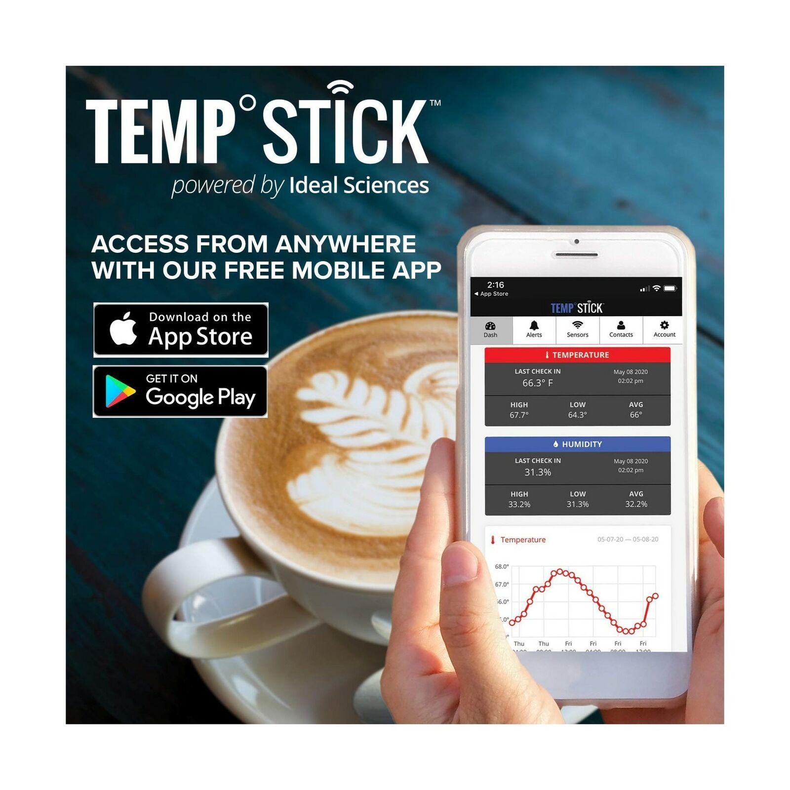 Temp Stick PRO with Temperature Probe – WiFi Temperature, Humidity +  External Probe