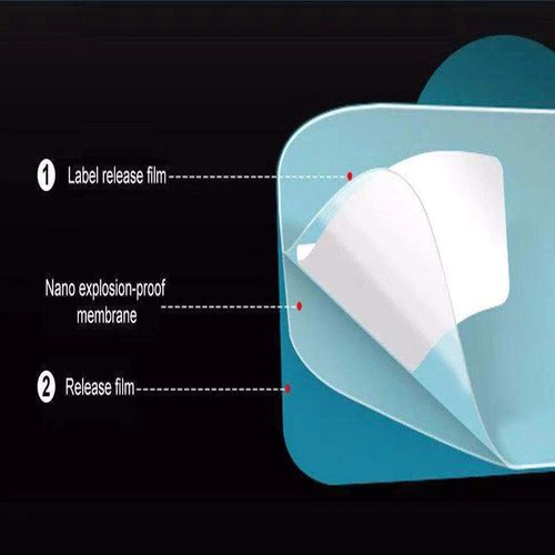 5 Stück Hydrogel Displayschutzfolie Soft Folie für Apple Watch iWatch Series 7 6 SE 5 - Bild 4 von 13